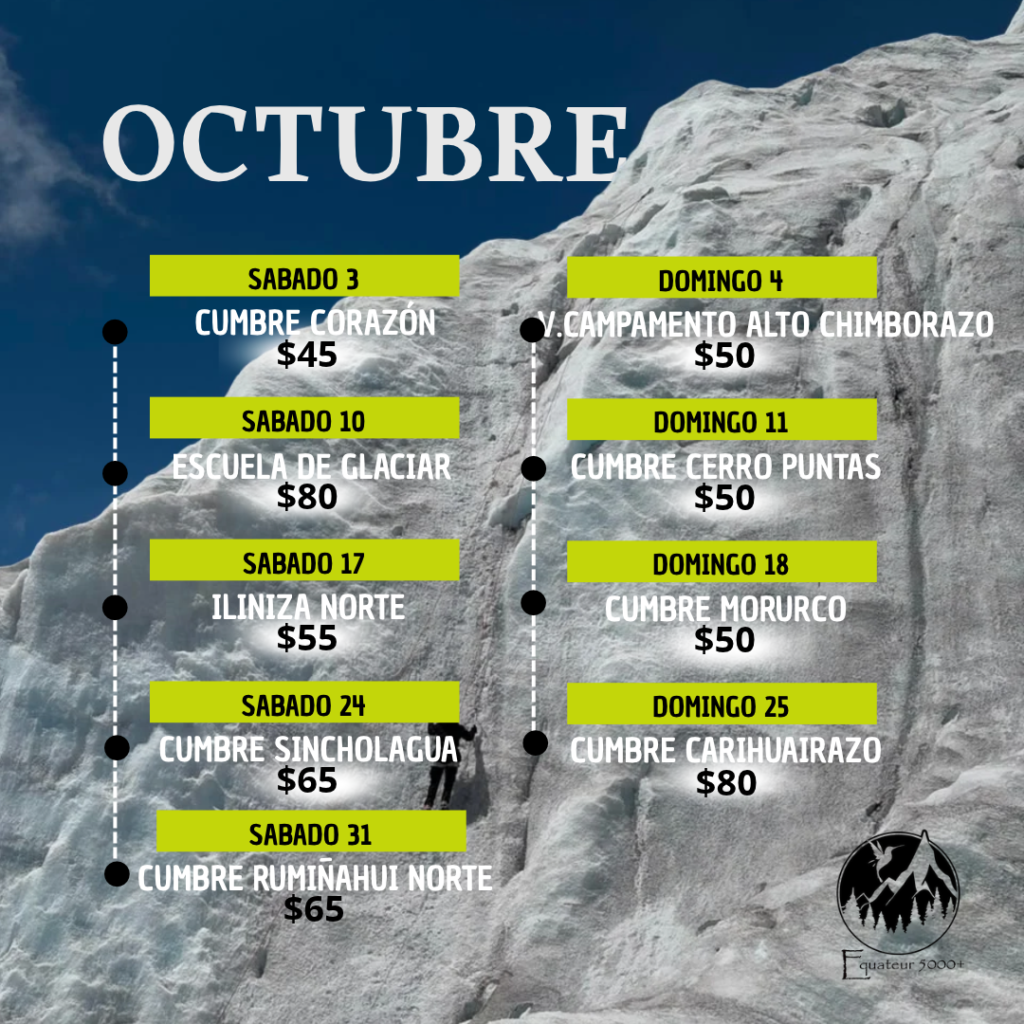 CONOGRAMA DE OCTUBRE
