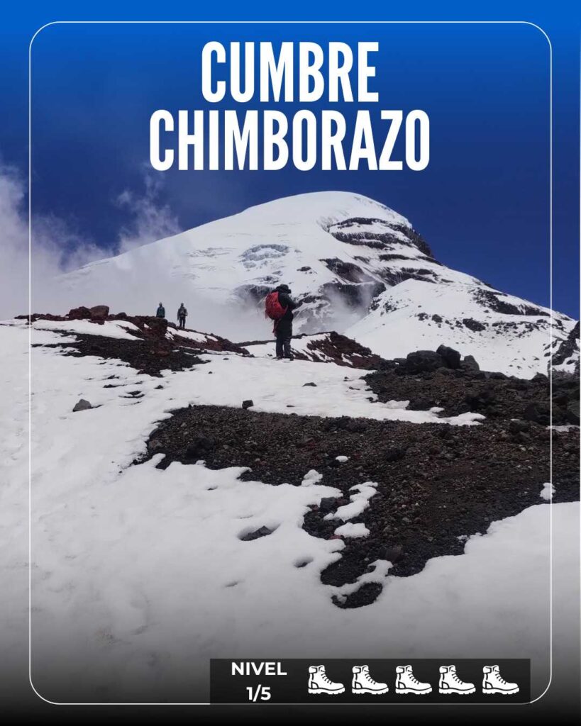 chimborazo la cumbre mas alta del ecuador